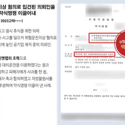 위험운전치상 혐의, 약식명령 이끌어내 공기업 해고 방어